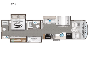 Luxury 2023 Thor Sleeps 8+