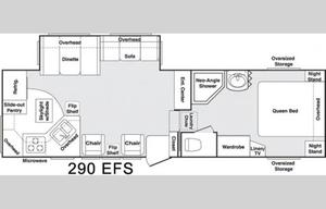 Keystone RV Cougar 290EFS