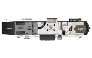 2018 Keystone RV Fuzion 417