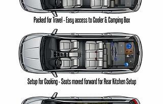 2017 Dodge Journey Adventure Ready for Outdoors