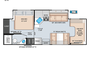 2022 Thor Motor Coach Chateau 27R