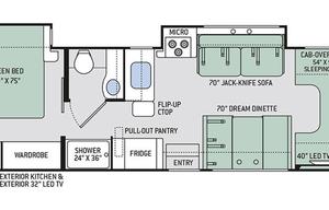Family Fun RV Rental