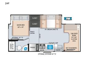 Mallery's Memories RV Rental