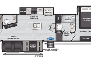 2021 Keystone Rv Montana High Country 364BH