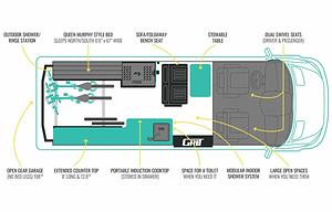 Ford Transit AWD  GRIT Overland  Adventure Van