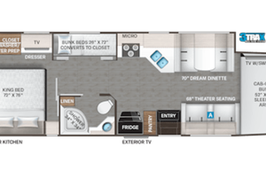The Phoenix, 2026 Thor Motor Coach Omni TRAIL R36