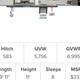 2021 Grand Design Transcend Xplor 247BH RV rental photo 1