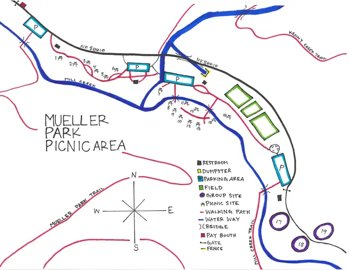 Mueller Park Group Picnic