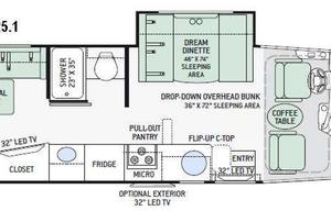 2017 Thor Motor Coach Axis 25.1