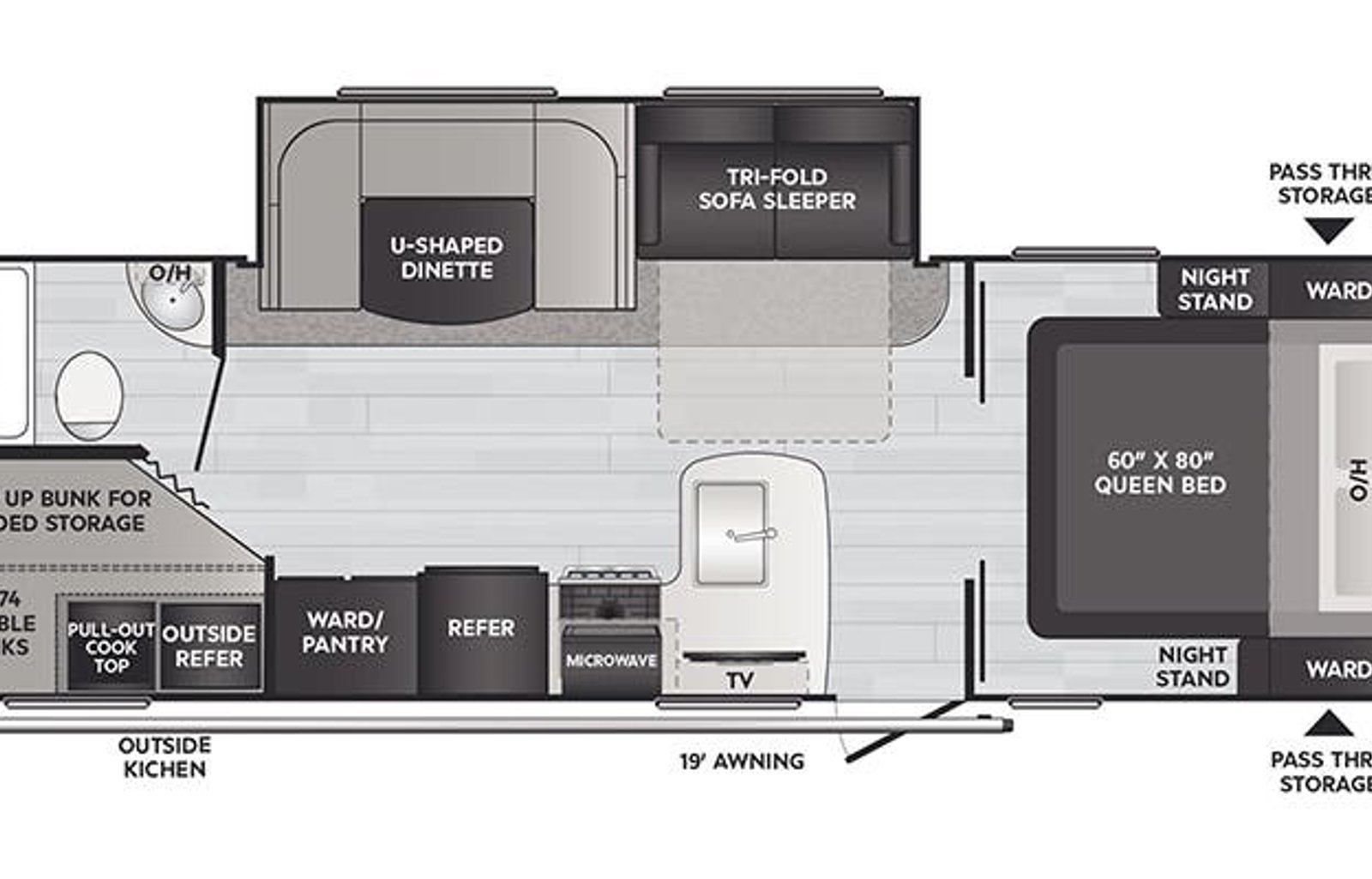 2022 Keystone Rv Passport SL 268BHWE