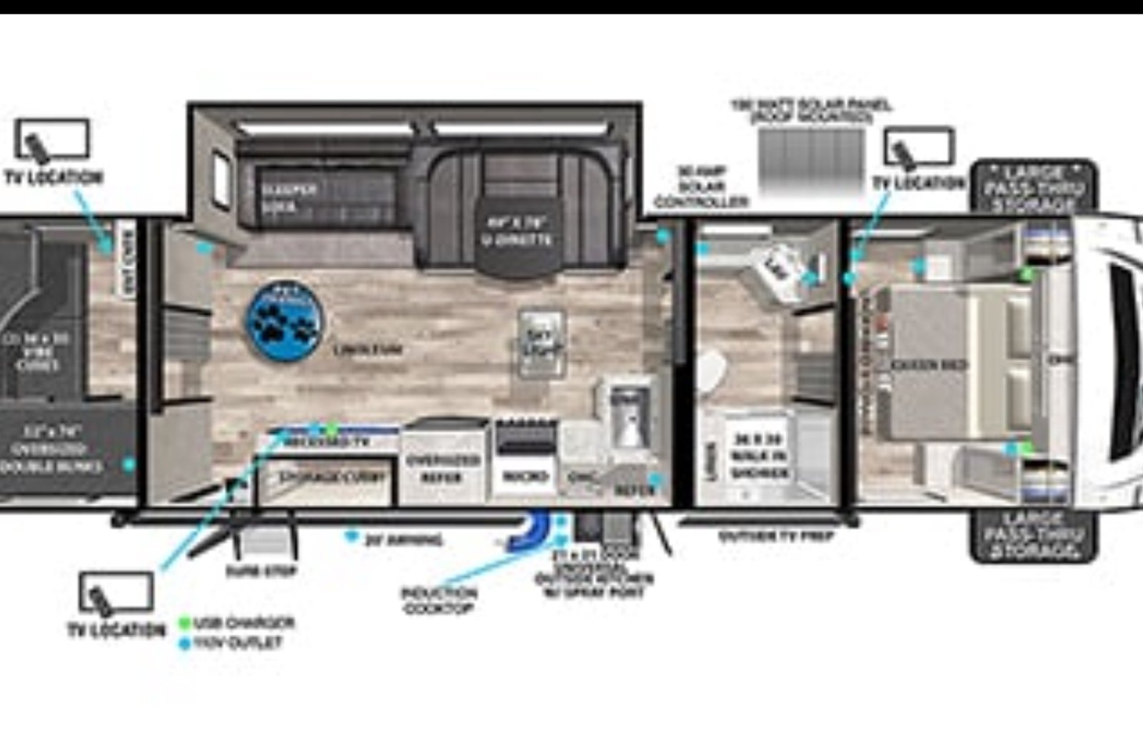 Shore Break RV