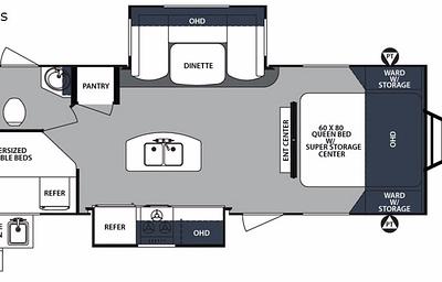 Ready for some serious Glamping with your family?!  Like NEW Travel Trailer!! Meet Baloo - "Forget About Your Worries and Your Strife"!