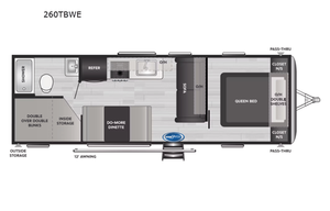 2023 Keystone RV Springdale 260TBWE