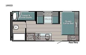 2022 Gulf Stream RV Ameri-Lite Super Lite 199DD