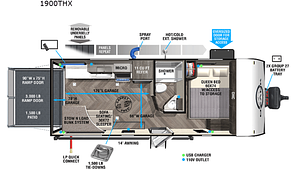 2022 Forest River RV Ozark 1900THX
