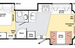 Unlimited Mileage Winebago Itasca Cambria 30C