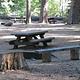 BEAR SPRINGS GROUP CAMPGROUND
