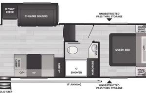 RV Camping