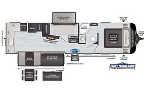 2021 Keystone RV Cougar “pet friendly”