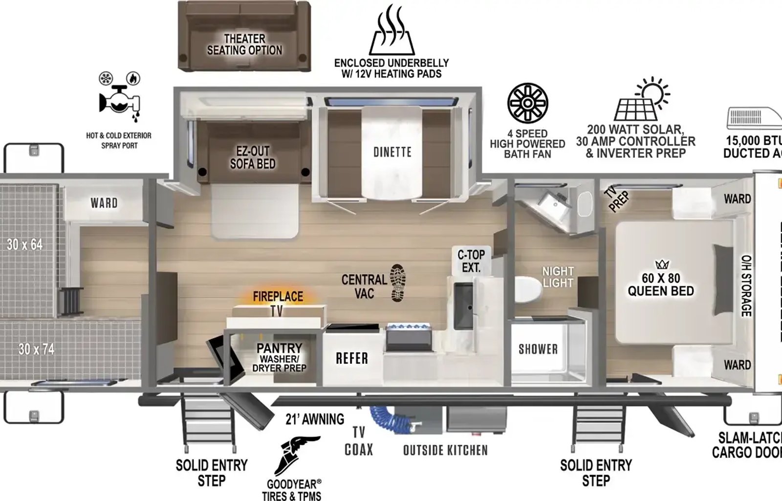 Sleeps 8 • Private Bunkhouse • Family Friendly!