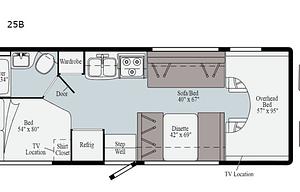 Perfect Size for Easy RVing