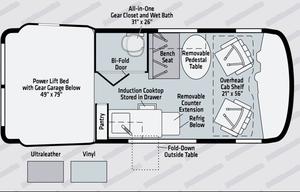 Sunshine the Adventure Van - 2023 Winnebago Revel