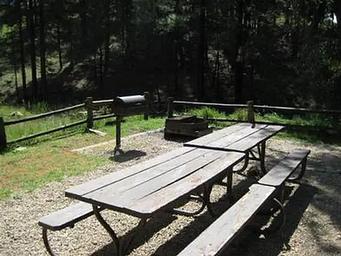 Fernow Cabin