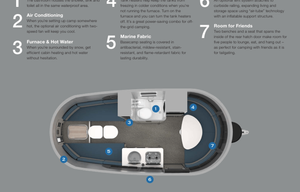 2022 Airstream Basecamp 20X