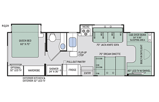 Family Fun RV Rental