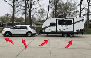 "Worry-Free Travel" 5th Season with "RVshare" 2024