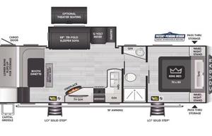 Cougar Den III