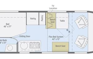 Couples Getaway w/ Lithium & Solar Charging