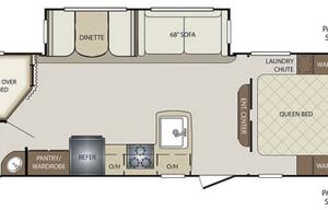 Newly Updated 2018 Keystone RV Bullet