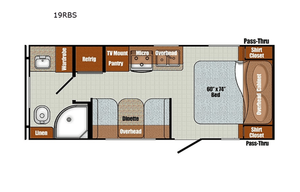 Camp in vintage luxury