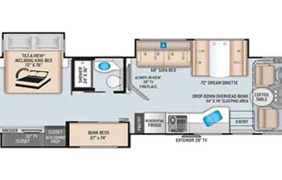 FIMO RV Rentals