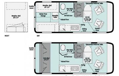 2021 Winnebago Solis 59P