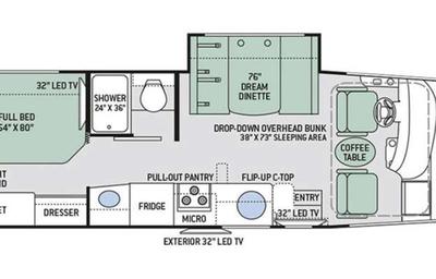 2017 Thor Motor Coach Vegas 25.4