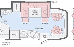2018 Winnebago View 24J