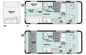 The Tardis or a 2021 Winnebago Solis 59P