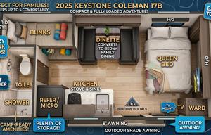 2025 Keystone 17B + Easy Towing with SUV
