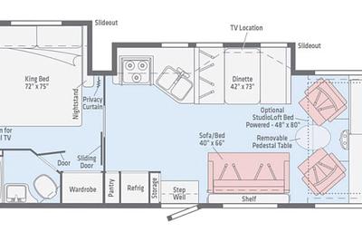 Winnebago-Superior Ride-Deluxe Living-Family Fun