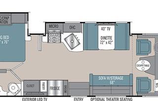 2020 Coachmen RV Pursuit Precision 27DS