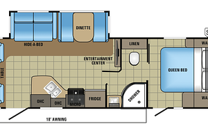 Fur Baby Friendly Fully Loaded Jayco RV