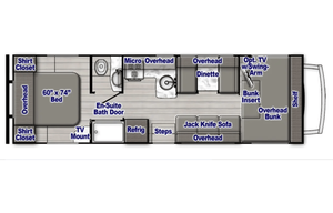 2022 Gulf Stream 30ft RV with free private shuttle