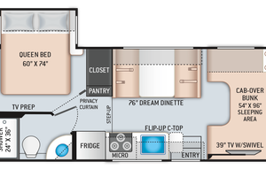 2021 Thor Motor Coach Freedom Elite 22FE