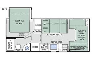 2017 Thor Motor Coach Freedom Elite 22FE