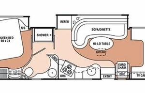 Ultimate Road Trip in Coachmen Leprechaun 320DS