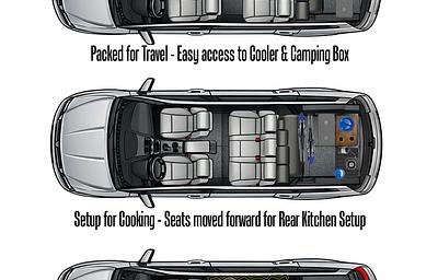 2017 Dodge Journey Adventure Ready for Outdoors