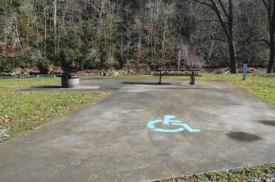 Pound River Campground (VA)
