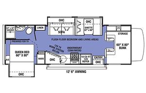 2021 Forest River Sunseeker Luxury RV